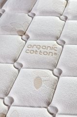 Minar Safir Tek Kişilik Full Ort Pedsiz Yaylı Yatak 120x200